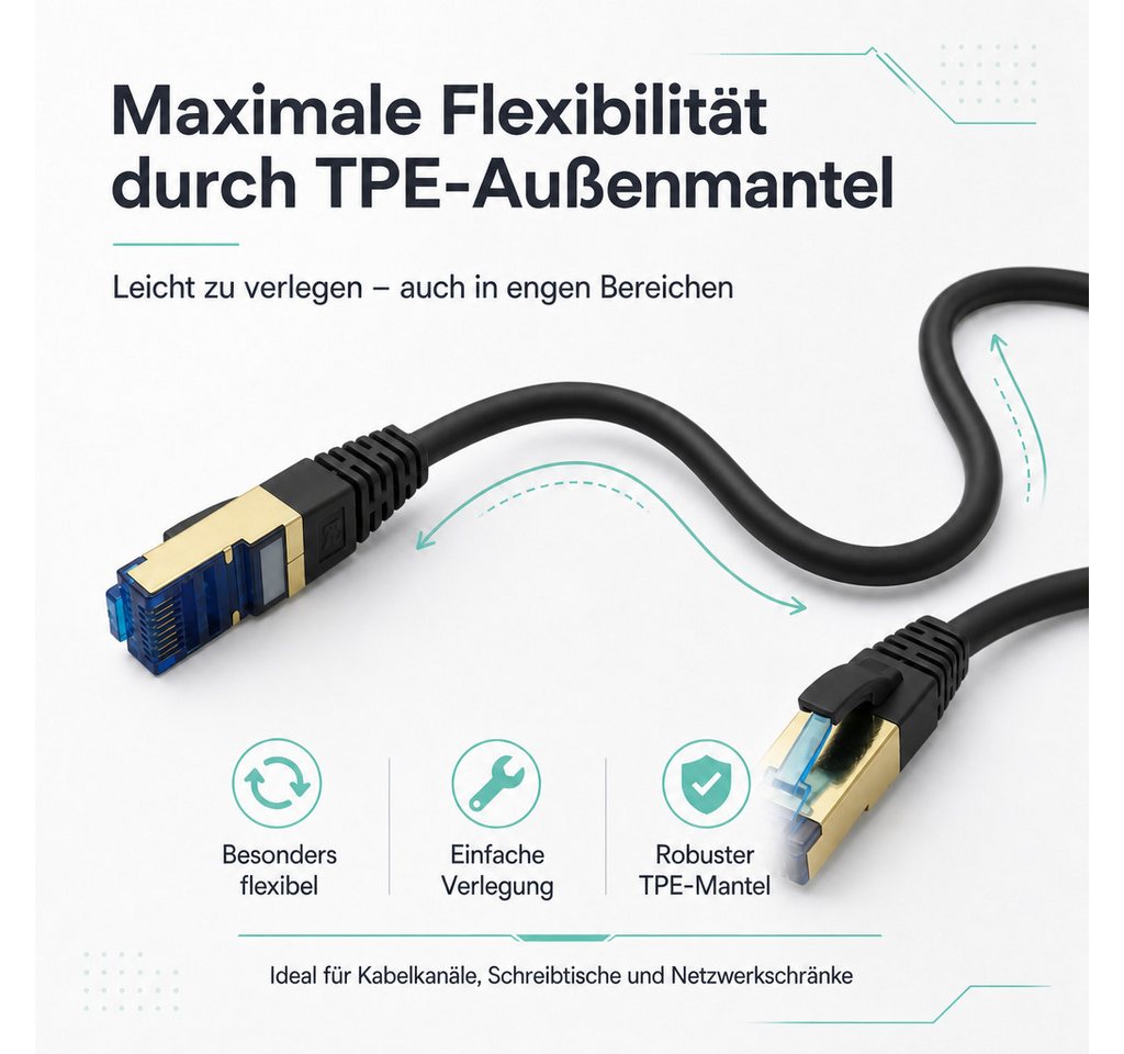 ProfiPatch CAT 7 Patchkabel Ethernet RJ45 Netzwerkkabel Rohkabel LAN-Kabel, RJ45, vergoldet, halogenfrei, schwarz Bild 2