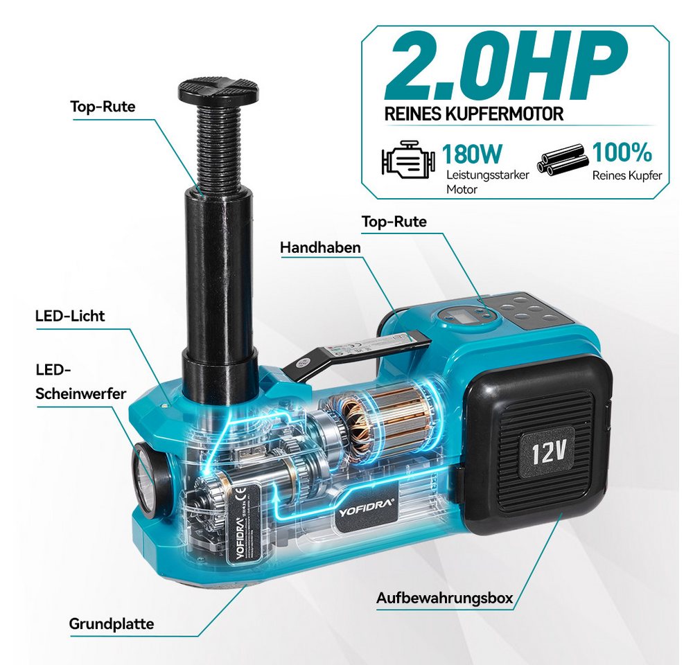 Yofidra Wagenheber 3-in-1 Elektrischer Wagenheber 5T mit Schlagschrauber & Luftpumpe, max. Hubhöhe: 53 cm, 1-tlg., Notfall-Set mit Koffer, LED-Licht für PKW, SUV und LKW Bild 3