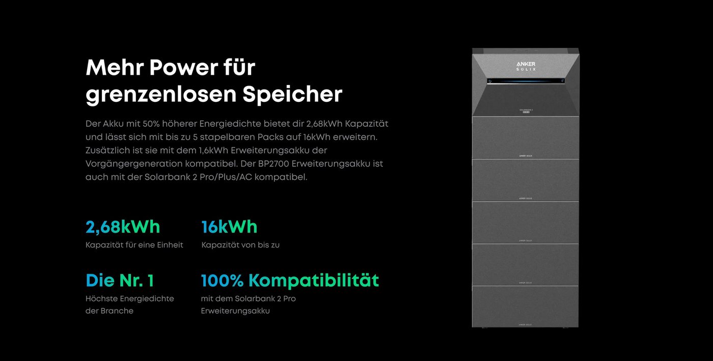 Anker Anker SOLIX Erweiterungsakku BP2700 für Solix Solarbank 2/3 - 2 Stück Stromspeicher Solix BP2700 (1 St), LiFePO4 Akku mit 2688 Wh Kapazität