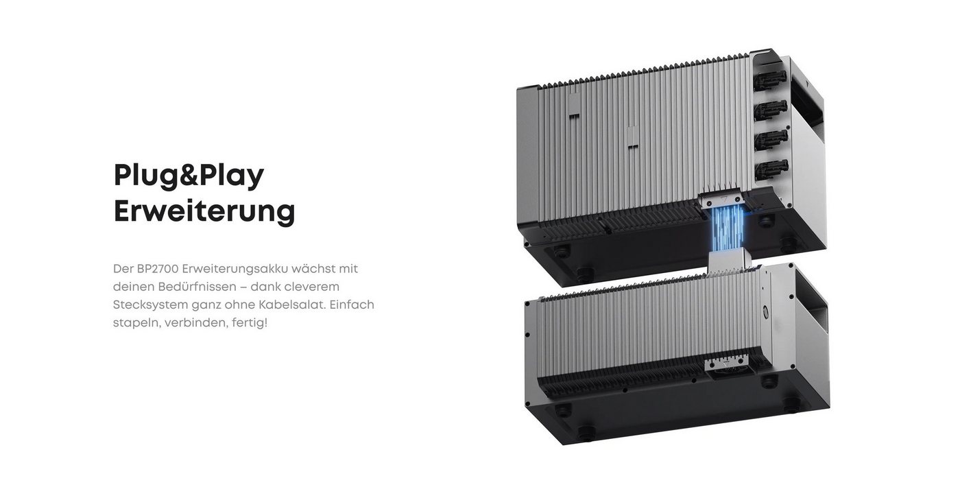 Anker Anker SOLIX Erweiterungsakku BP2700 für Solix Solarbank 2/3 - 2 Stück Stromspeicher Solix BP2700 (1 St), LiFePO4 Akku mit 2688 Wh Kapazität Bild 3