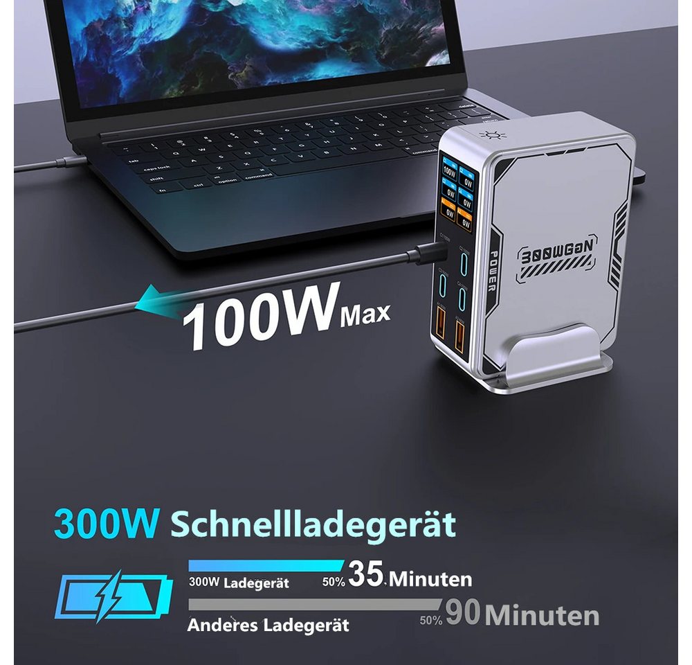 AUDEW 300W GaN 6-Port Schnellladegerät mit TFT-Digitaldisplay USB-Ladegerät (4× USB-C PD3.0, 2× USB-A Mehrfach Ladestation, Desktop-Ladestation für Smartphone, Laptop, Tablets) Bild 4