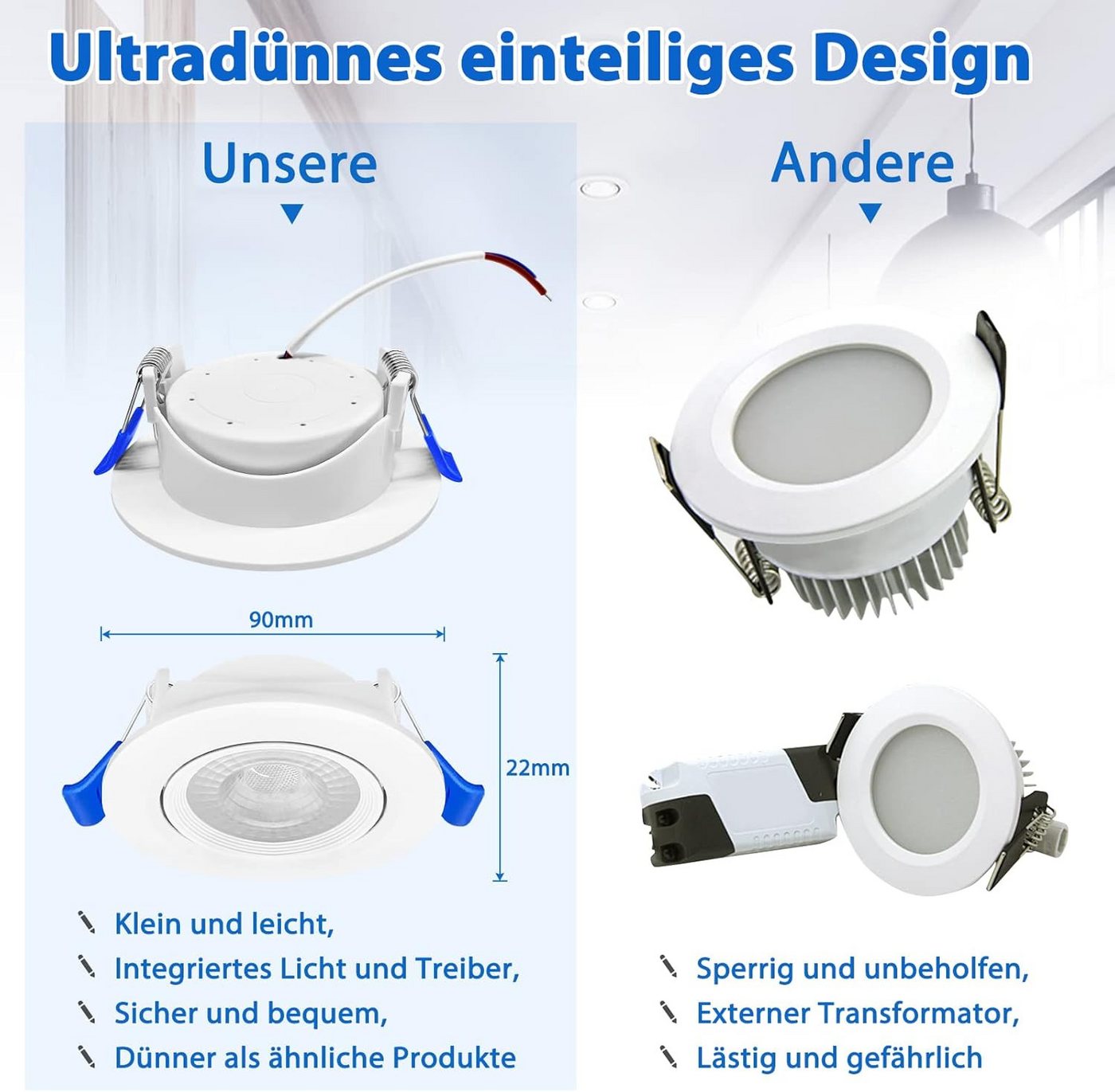 FIVMEN Strahler 20Stück 5W Led Einbaustrahler Flach, Einbauleuchte LED Einbauleuchten Bild 3