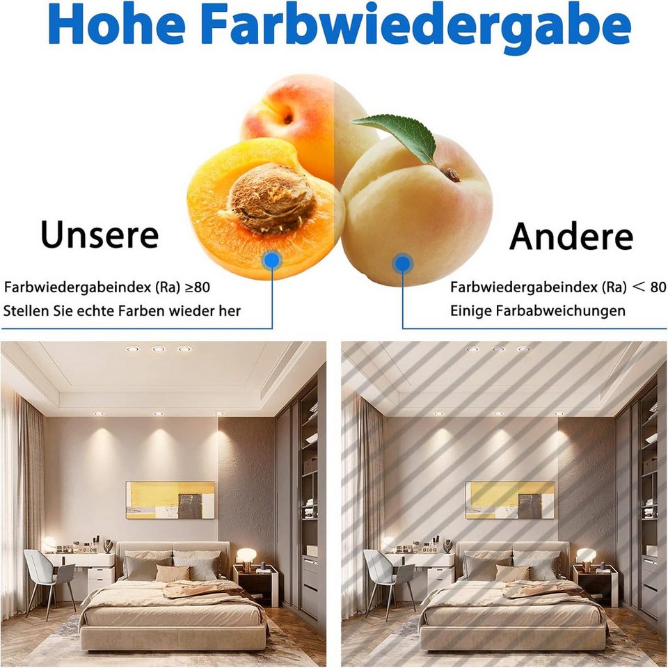 FIVMEN Strahler 20Stück 5W Led Einbaustrahler Flach, Einbauleuchte LED Einbauleuchten Bild 5