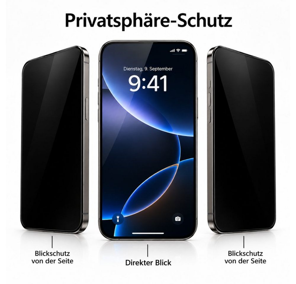 LIVINO Sichtschutzfolie 5x Privacy Panzerglas iPhone 18 Pro Max Sichtschutz Schutzfolie, (5er Panzerglas Set, Displayschutz Zubehör Set), Privacy Sichtschutz, 9H gehärtetes Glas, blasenfreie Installation