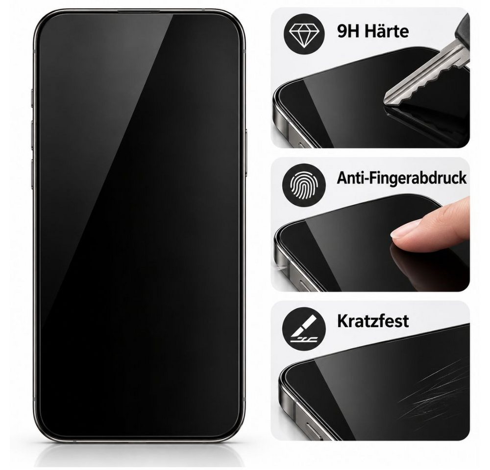 LIVINO Sichtschutzfolie 5x Privacy Panzerglas iPhone 18 Pro Max Sichtschutz Schutzfolie, (5er Panzerglas Set, Displayschutz Zubehör Set), Privacy Sichtschutz, 9H gehärtetes Glas, blasenfreie Installation Bild 5