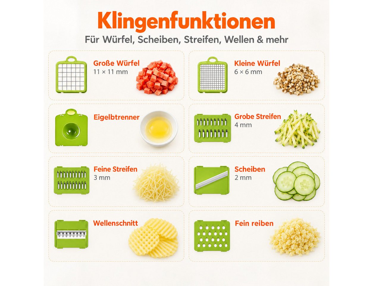 ibettertec Gemüseschneider Gemüsehobel, 16-in-1 Multischneider mit Auffangbehälter, Mandoline, platzsparend, zum effektiven & einfachen Kochen