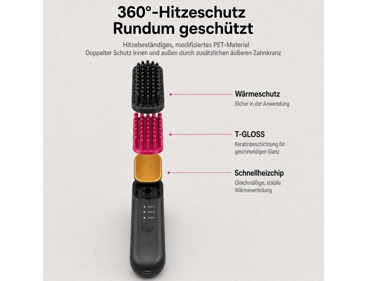 ibettertec Haarbürste Kabellose Haarglättbürste, 3 Stufen (160–200 °C), Ionen-Technik, Warmeburste Warmeschutzbeschichtung aus Keramik zum Schutz vor Verbrennungen, Elektrohaarbürste Kabelloser beheizbarer Haarglättungskamm Bild 2