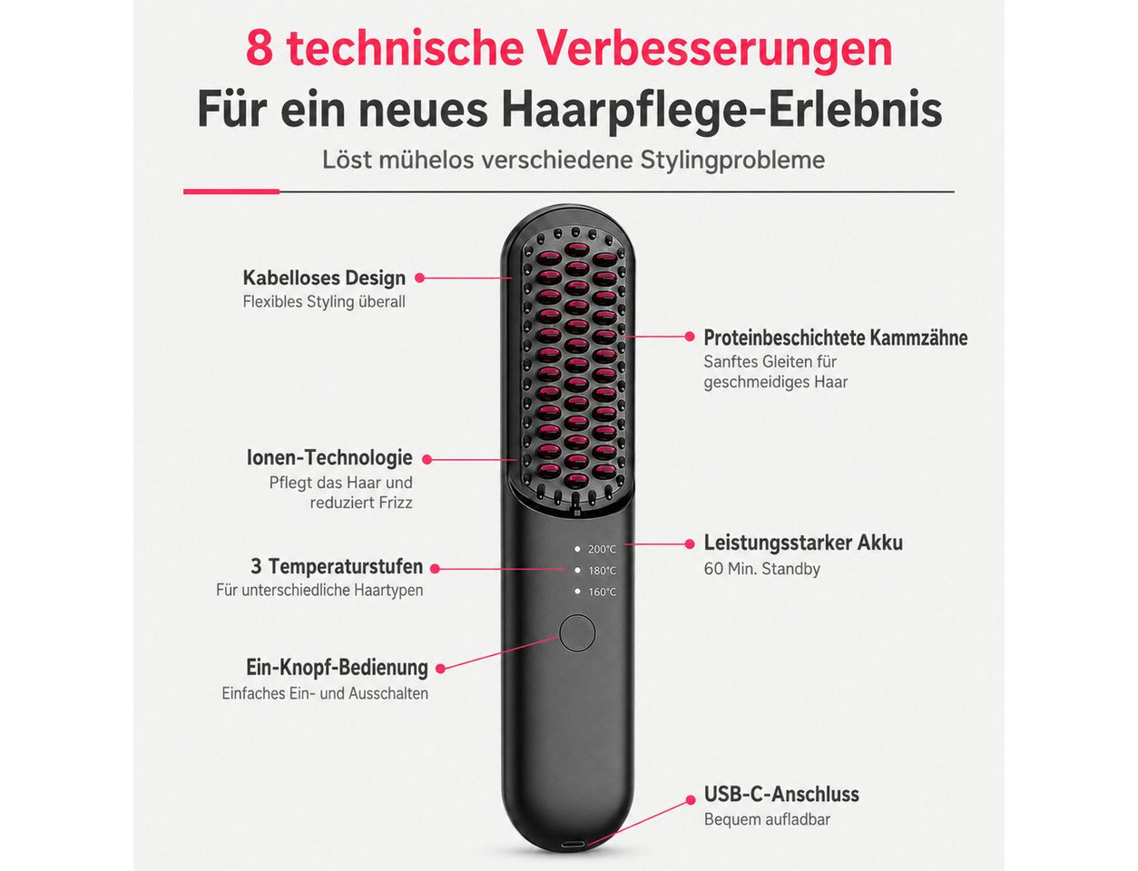 ibettertec Haarbürste Kabellose Haarglättbürste, 3 Stufen (160–200 °C), Ionen-Technik, Warmeburste Warmeschutzbeschichtung aus Keramik zum Schutz vor Verbrennungen, Elektrohaarbürste Kabelloser beheizbarer Haarglättungskamm Bild 5