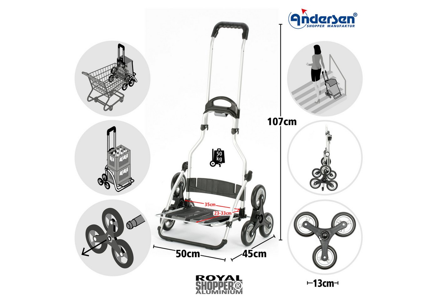 Andersen Einkaufstrolley Treppenst. Royal Sh. Senta 2.0 schwarz, klappbare Ladefläche, belastbar bis 50kg, wasserabweisend Bild 3