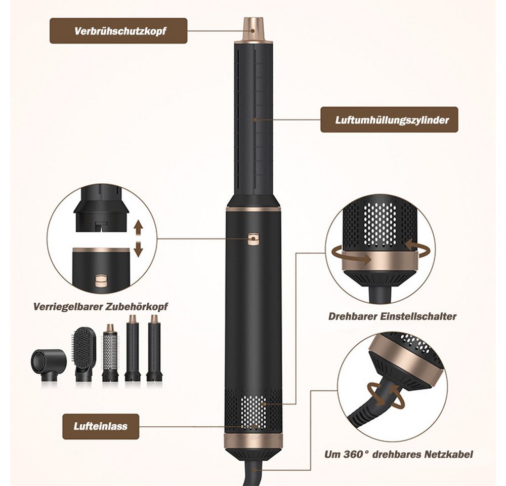 TUWENA Multihaarstyler 5 in 1 Airstyler, Multistyler Hair Styler Set mit Ionen Haartrockne, Lockenstab Automatisch, Glätten, Locken,Trockenes Haar Bild 2