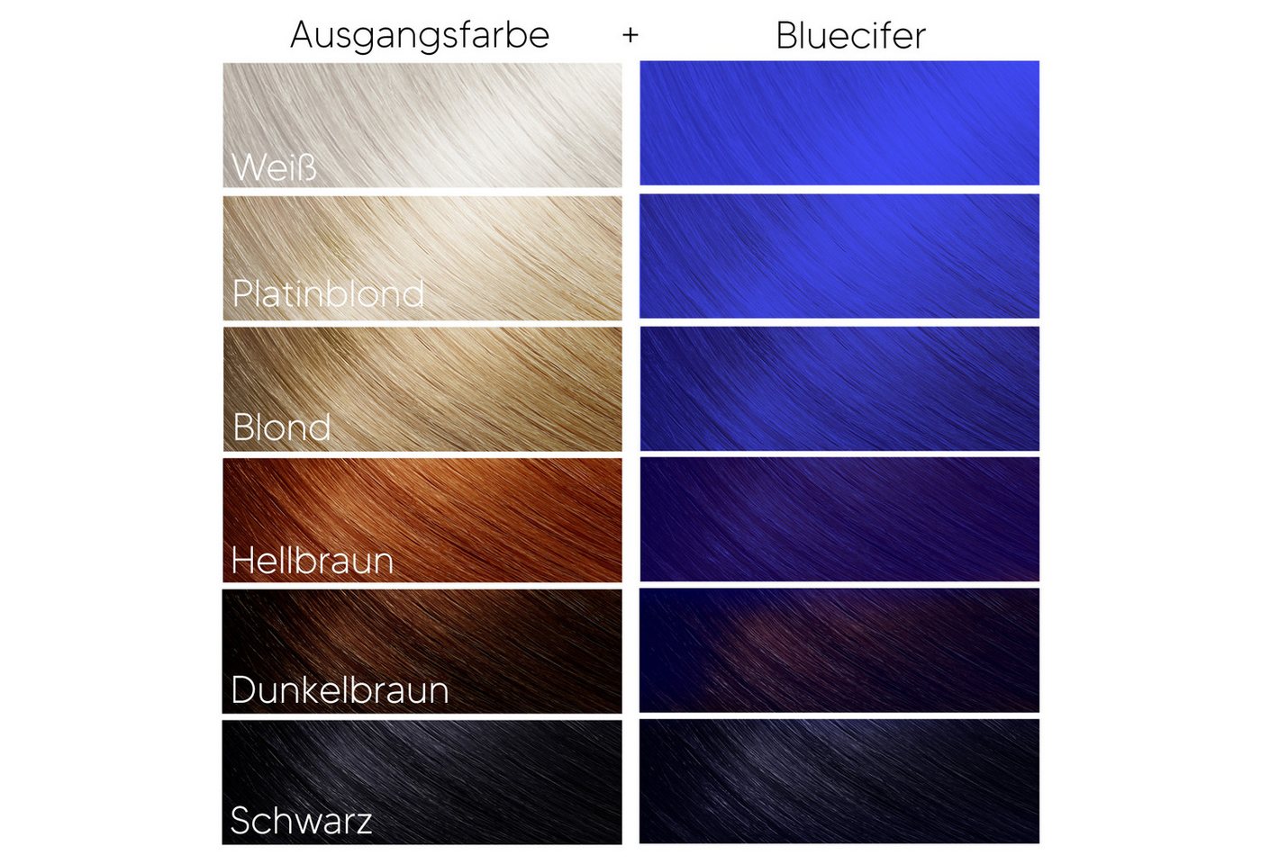 Headshot Hair Dye Haarfarbe Bluecifer Bild 5