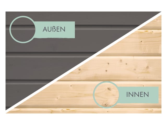 KARIBU Gartenhaus Premium Hybrido (ohne abbaudach, terragrau)
